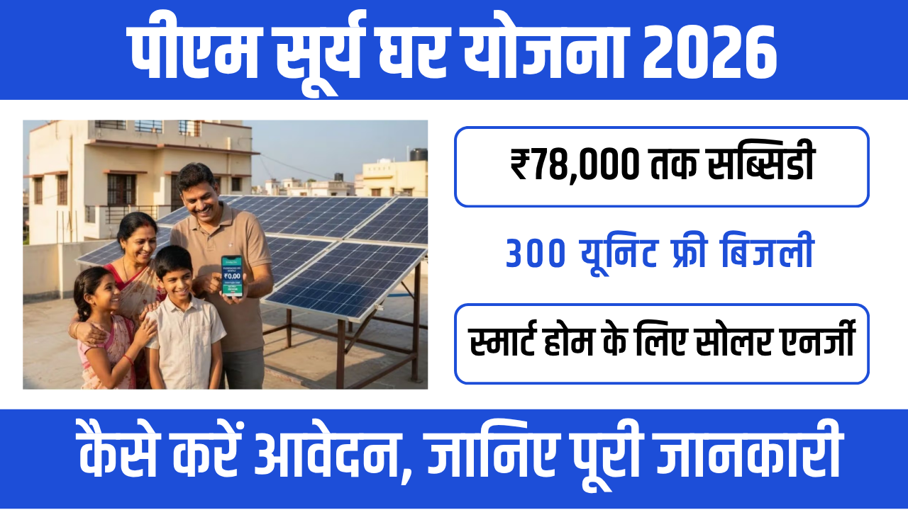 PM Surya Ghar yojana 2026 : हर घर सोलर, हर घर बचत