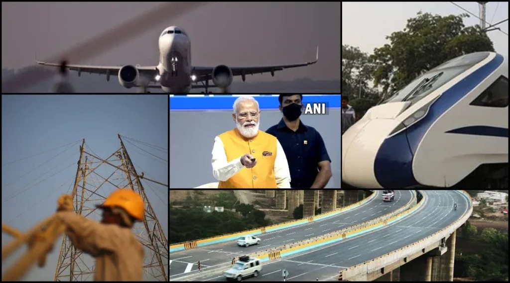 PM Gati Shakti Yojana