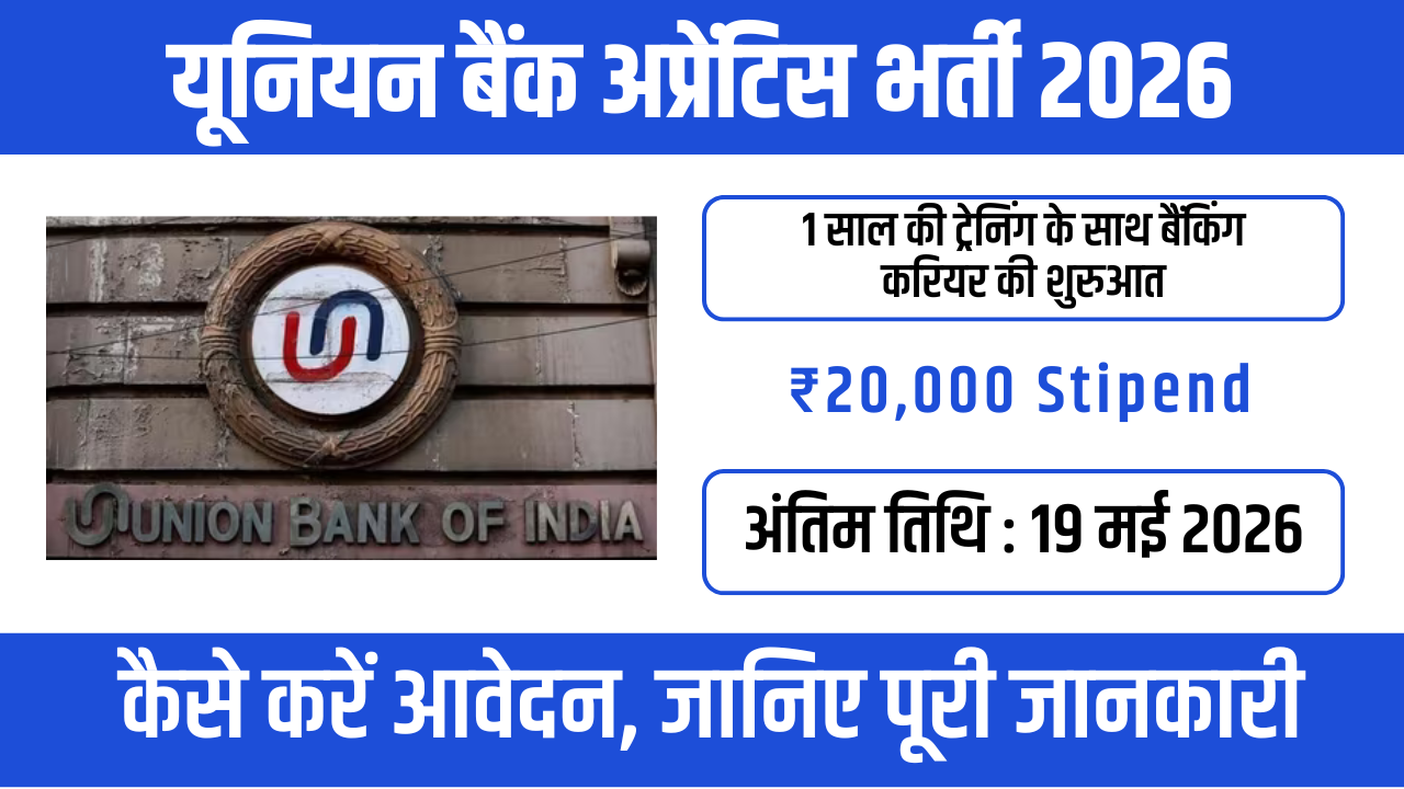 Union Bank Apprentice 2026  – बिना अनुभव बैंक में काम करने का मौका