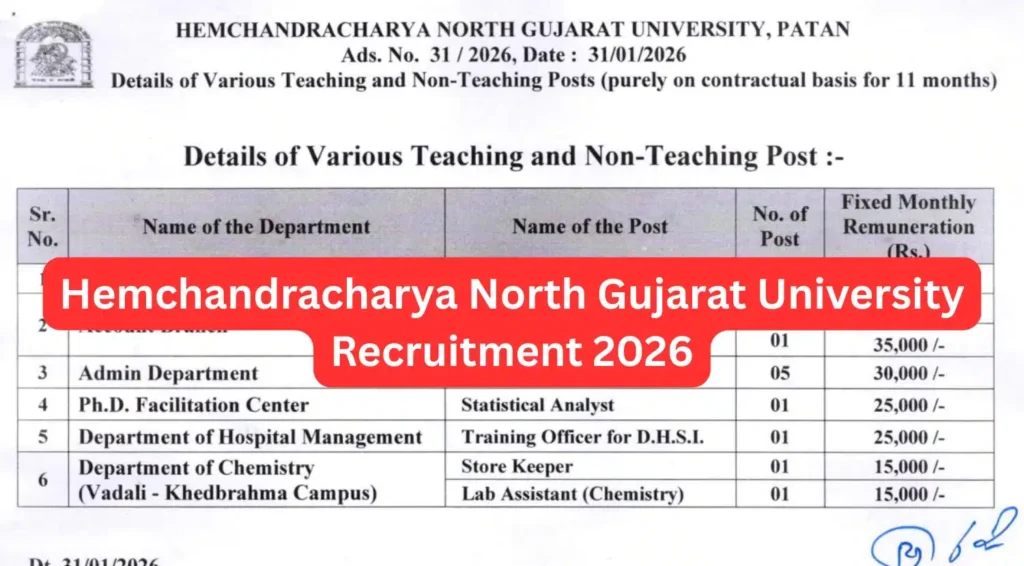 HNGU Self-Financed Colleges Recruitment 2026