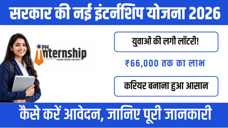 Comprehensive Scheme for Internship Opportunities 2026: युवाओं के लिए सुनहरा अवसर